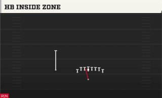 HB Inside Zone play art