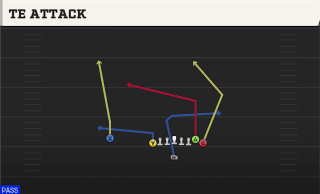 TE Attack play art