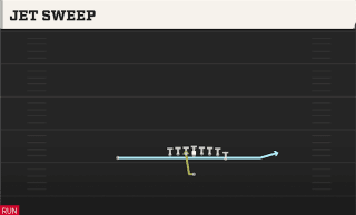 Jet Sweep play art
