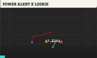 Power Alert X Lookie play art