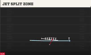 Jet Split Zone play art