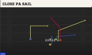 Close PA Sail play art
