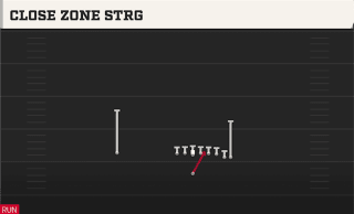 Close Zone Strg play art