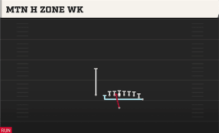 Mtn H Zone WK play art