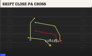 Shift Close PA Cross play art