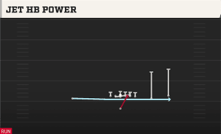 Jet HB Power play art