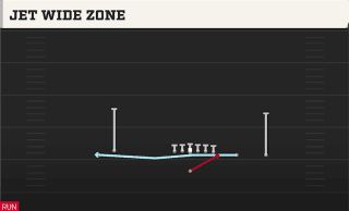 Jet Wide Zone play art