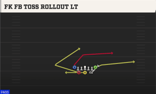 Fk FB Toss Rollout LT play art