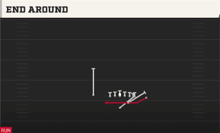 End Around play art