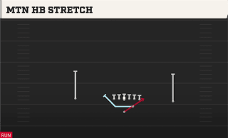 Mtn HB Stretch play art