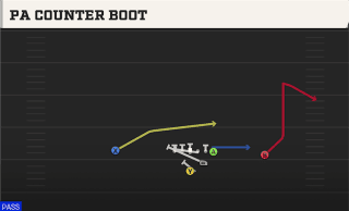 PA Counter Boot play art