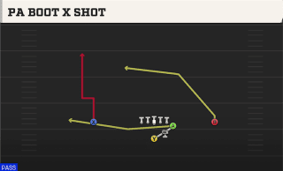 PA Boot X Shot play art