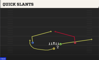 Quick Slants play art
