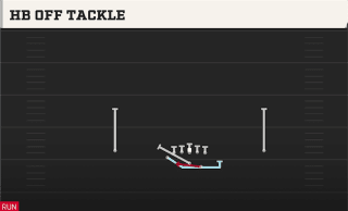 HB Off Tackle play art
