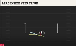 Lead Inside Veer Tr WK play art