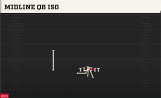 Midline QB Iso play art