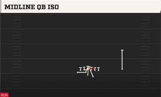 Midline QB Iso play art