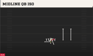 Midline QB Iso play art