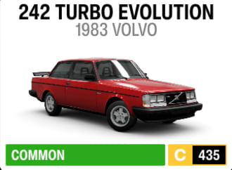1983 Volvo 242 Turbo Evolution