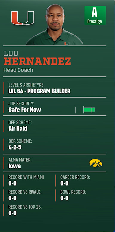 Lou Hernandez