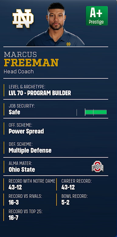 Marcus Freeman