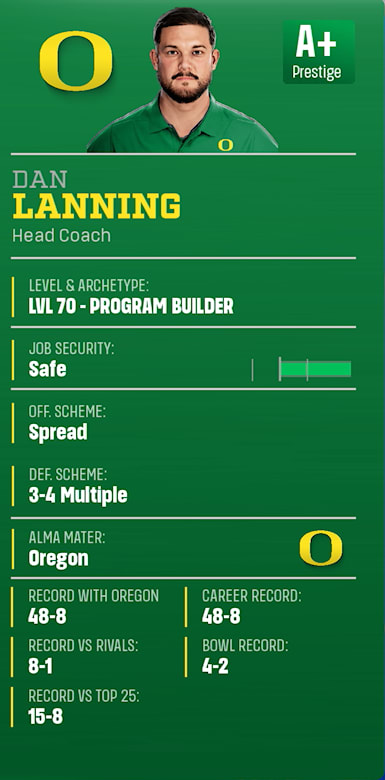 Dan Lanning