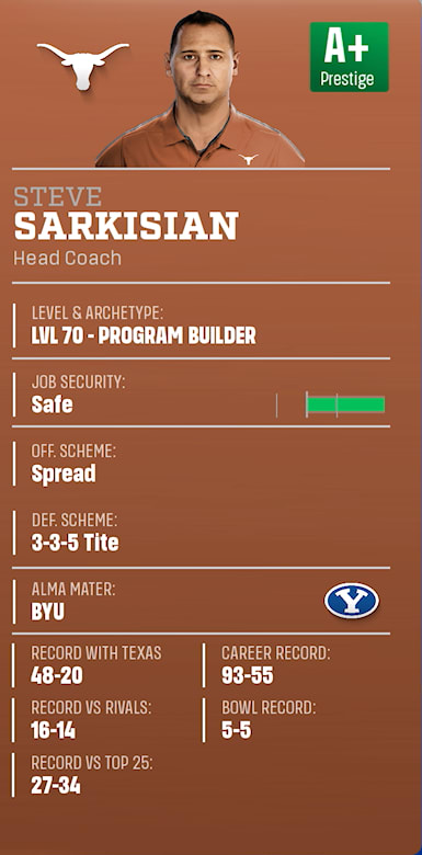 Steve Sarkisian