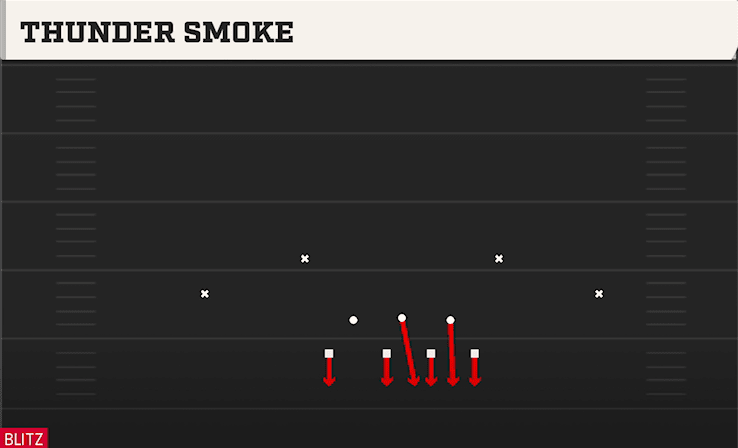 Thunder Smoke play art from 2-5 Over Wide in CFB 27