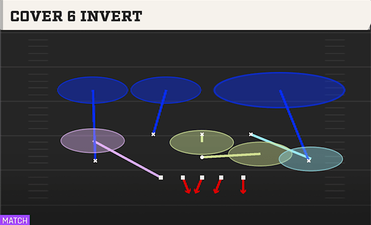 Cover 6 Invert play art from 3-3-5 3 High Penny in CFB 27