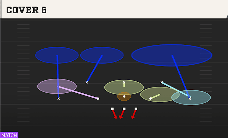 Cover 6 play art from 3-3-5 3 High in CFB 27