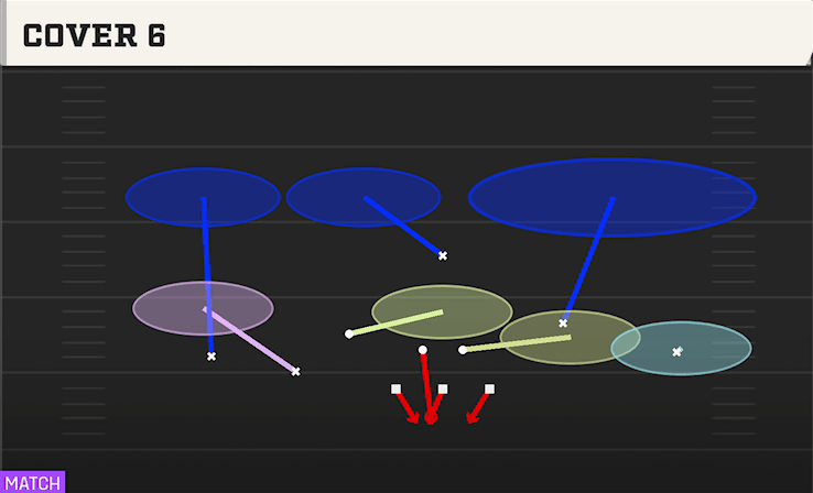 Cover 6 play art from 3-3-5 Odd Ghost in CFB 27
