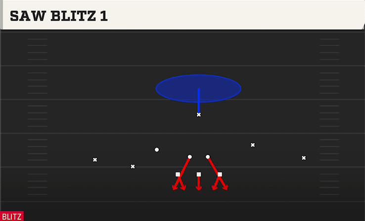 Saw Blitz 1 play art from 3-3-5 Odd Ghost in CFB 27