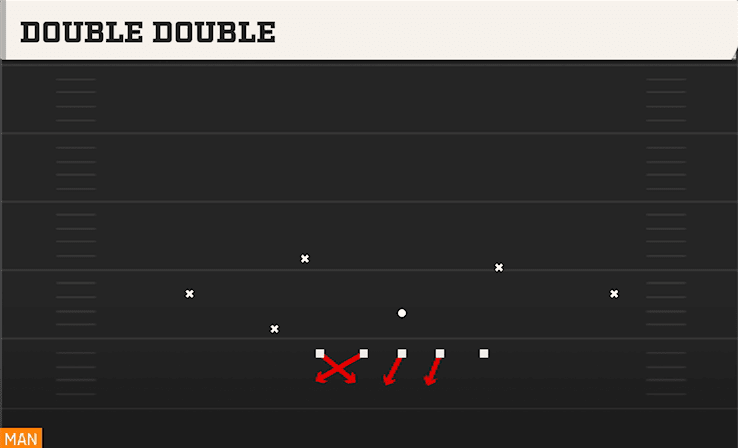Double Double play art from 3-3-5 Penny in CFB 27