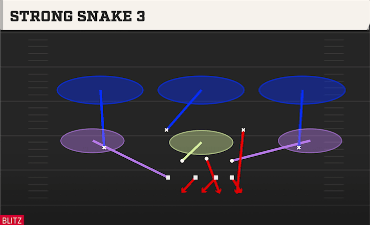 Strong Snake 3 play art from 3-4 Over Ed in CFB 27