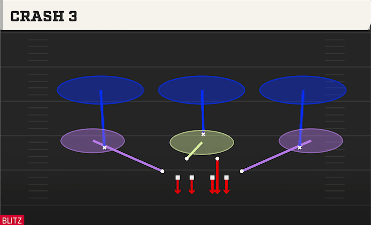 Crash 3 play art from 4-4 Split in CFB 27