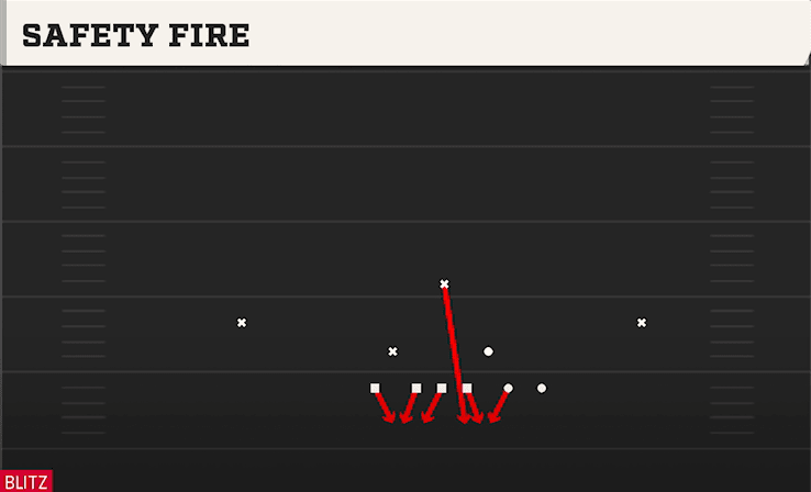 Safety Fire play art from 46 Bear in CFB 27
