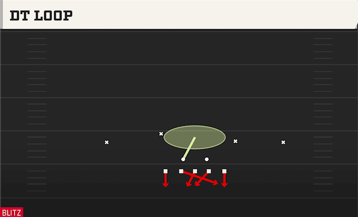 Dt Loop play art from 5-2 Normal in CFB 27