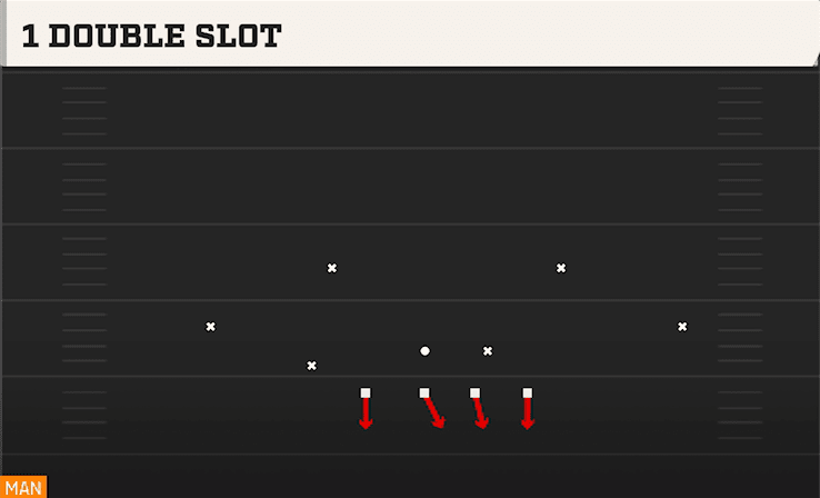 1 Double Slot play art from Dime 2-3-6 in CFB 27