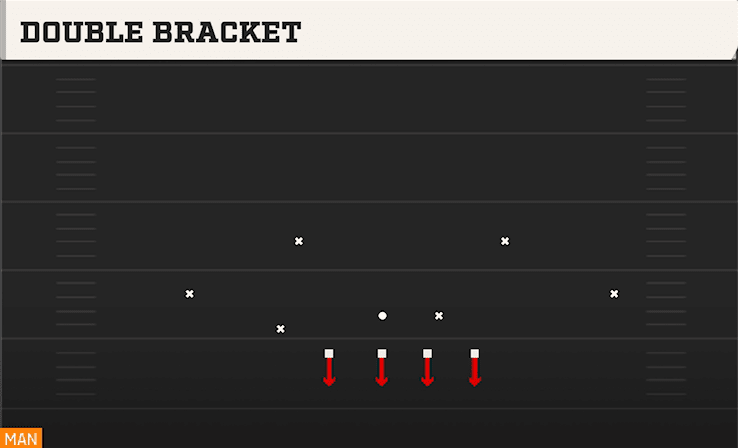 Double Bracket play art from Dime 2-3-6 in CFB 27