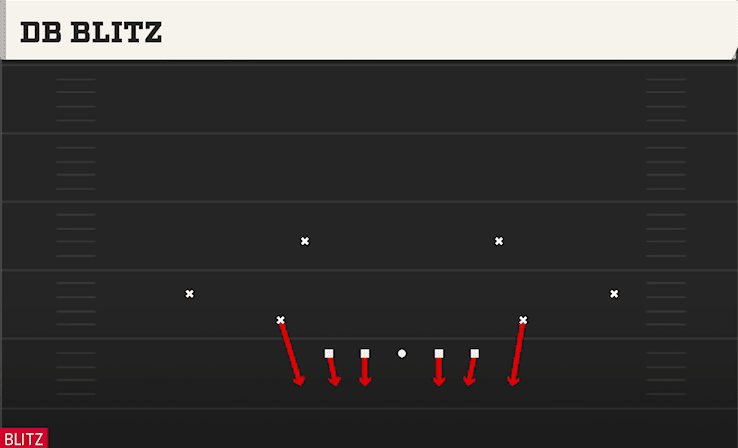 DB Blitz play art from Dime 3-2 Single Mug in CFB 27