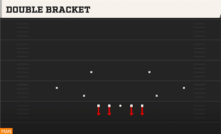 Double Bracket play art from Dime 3-2 Single Mug in CFB 27