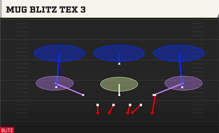 Mug Blitz Tex 3 play art from Dime Rush in CFB 27