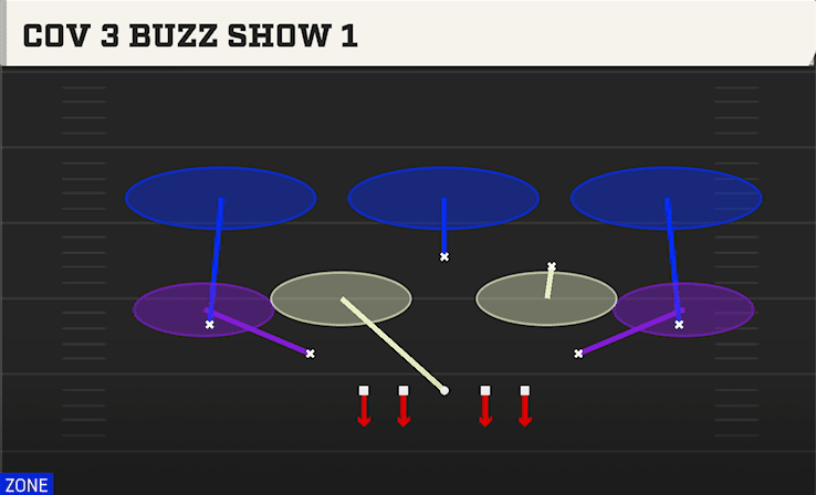 Cov 3 Buzz Show 1 play art from Dime Single Mug in CFB 27
