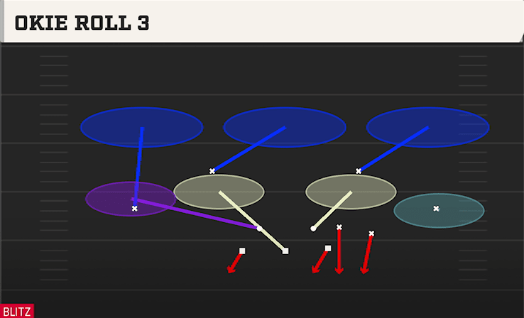 Okie Roll 3 play art from Dollar 3-2 in CFB 27