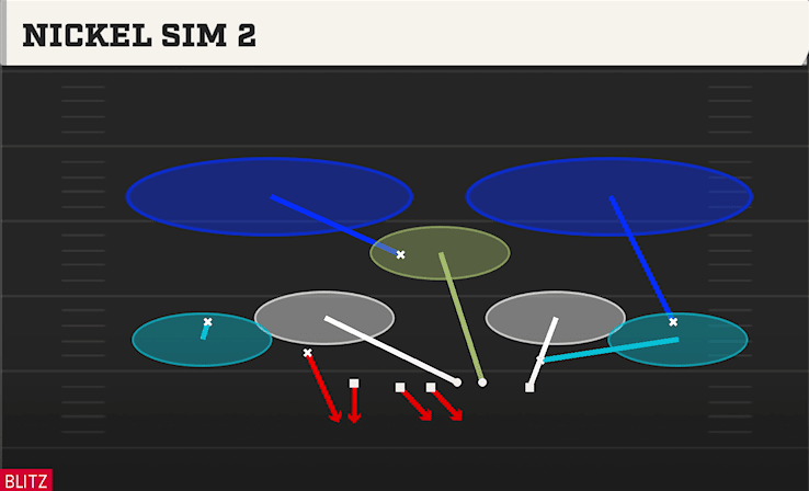 Nickel Sim 2 play art from Nickel 2-4 Load Dbl Mug in CFB 27