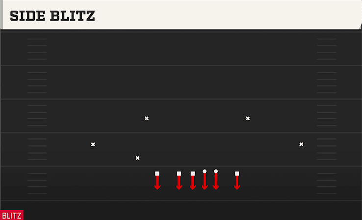 Side Blitz play art from Nickel 2-4 Load Dbl Mug in CFB 27