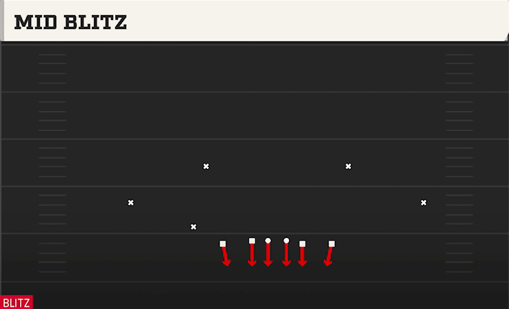 Mid Blitz play art from Nickel 3-3 Dbl Mug in CFB 27