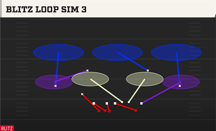 Blitz Loop Sim 3 play art from Nickel 3-3 Load Dbl Mug in CFB 27