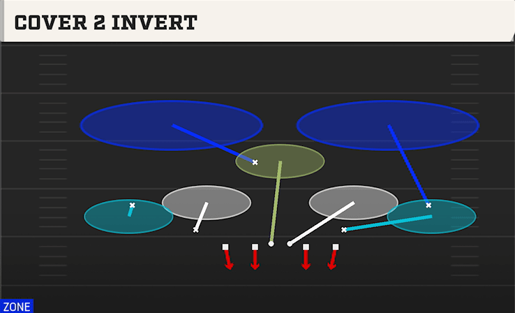 Cover 2 Invert play art from Nickel Double Mug in CFB 27