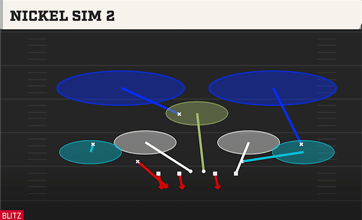 Nickel Sim 2 play art from Nickel Double Mug in CFB 27